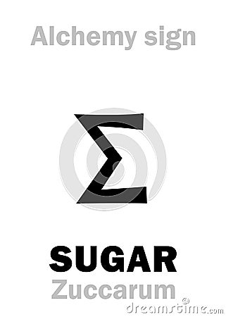 Alchemy: SUGAR (Zuccarum) Vector Illustration